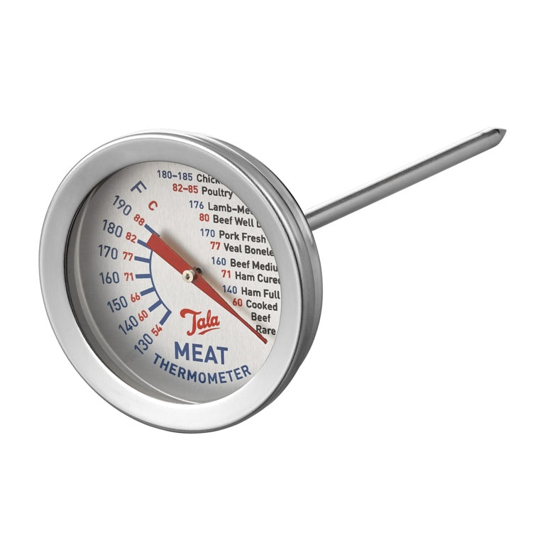 Everyday Meat Thermometer